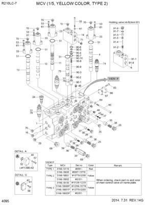 建設機械部品 ハイドロリック メイン制御バルブ ハインダイ R210LC7 R210LC7H R215LC7 RD210-7 RD220-7 掘削機